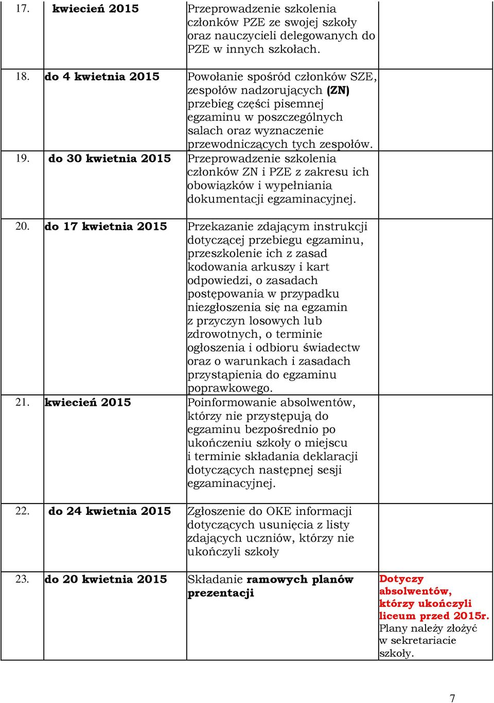 do 30 kwietnia 201