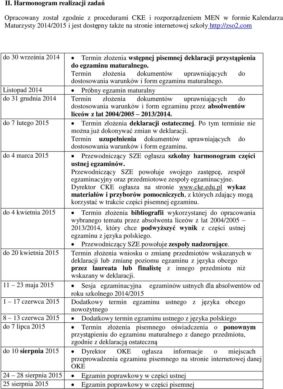 Termin złożenia dokumentów uprawniających do dostosowania warunków i form egzaminu maturalnego.