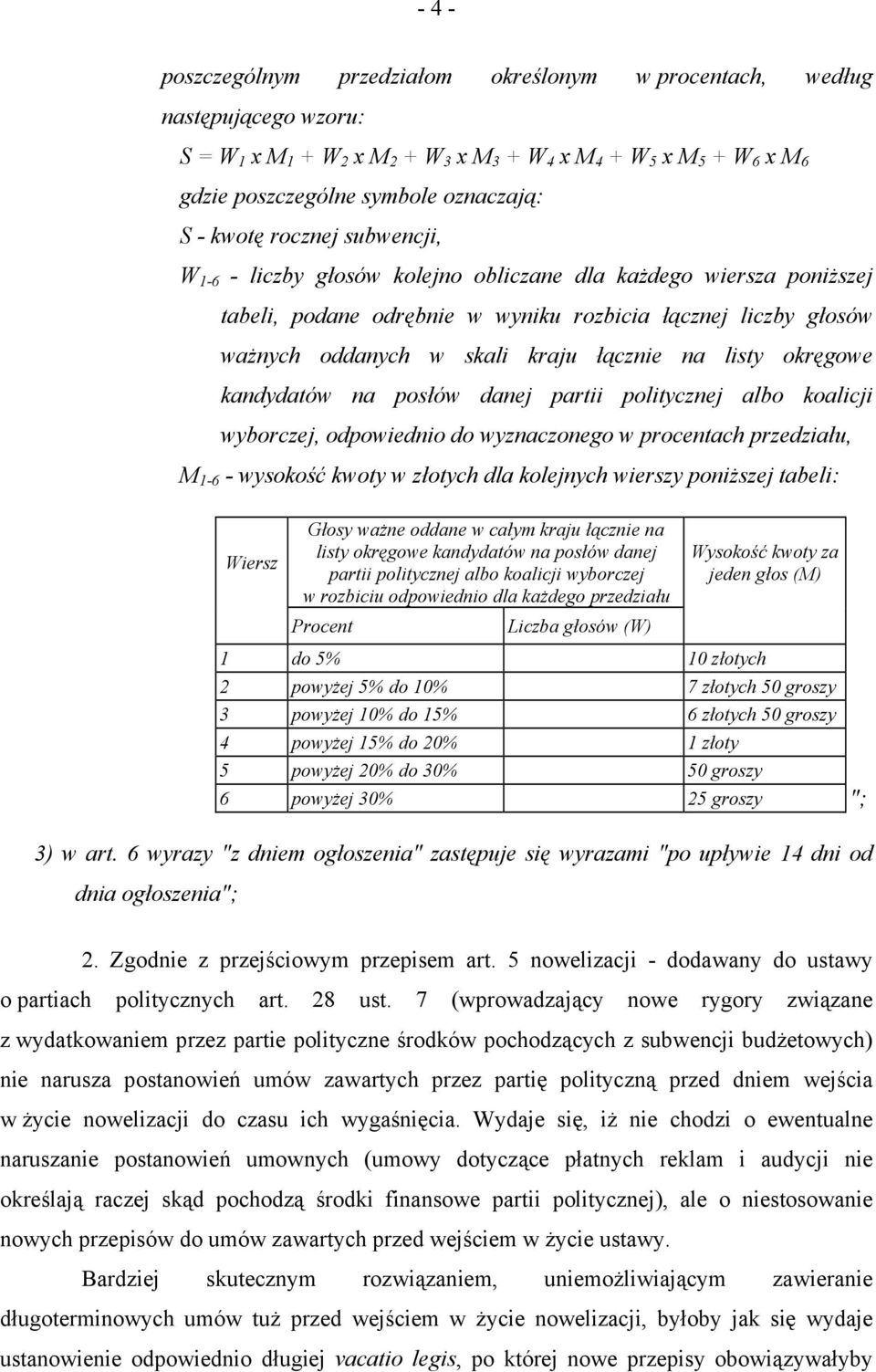 na listy okręgowe kandydatów na posłów danej partii politycznej albo koalicji wyborczej, odpowiednio do wyznaczonego w procentach przedziału, M 1-6 - wysokość kwoty w złotych dla kolejnych wierszy