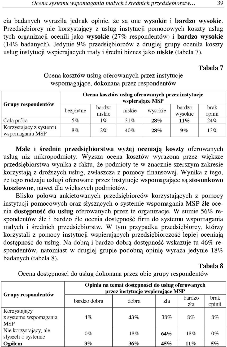 Jedynie 9% przedsiębiorców z drugiej grupy oceniła koszty usług instytucji wspierajacych mały i średni biznes jako niskie (tabela 7).