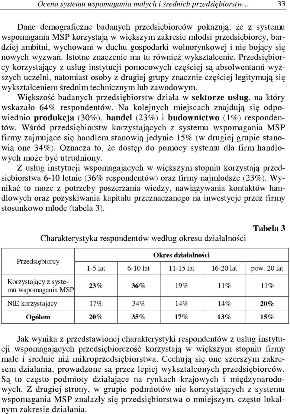 Przedsiębiorcy korzystający z usług instytucji pomocowych częściej są absolwentami wyższych uczelni, natomiast osoby z drugiej grupy znacznie częściej legitymują się wykształceniem średnim