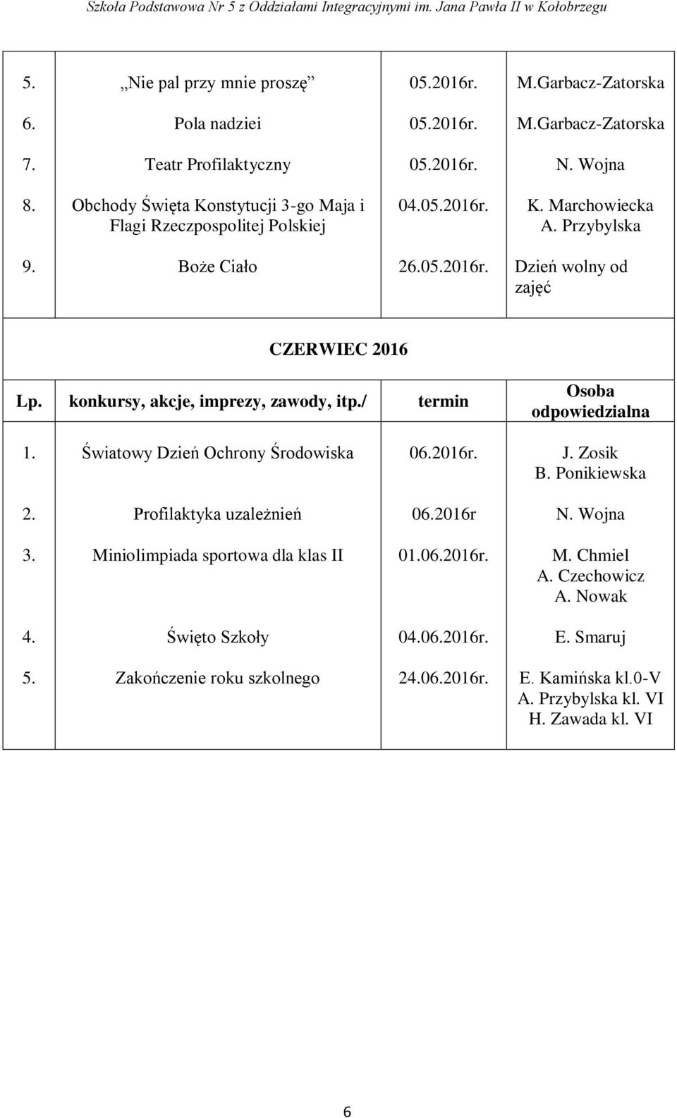 Dzień wolny od zajęć CZERWIEC 2016 Światowy Dzień Ochrony Środowiska 02016r.