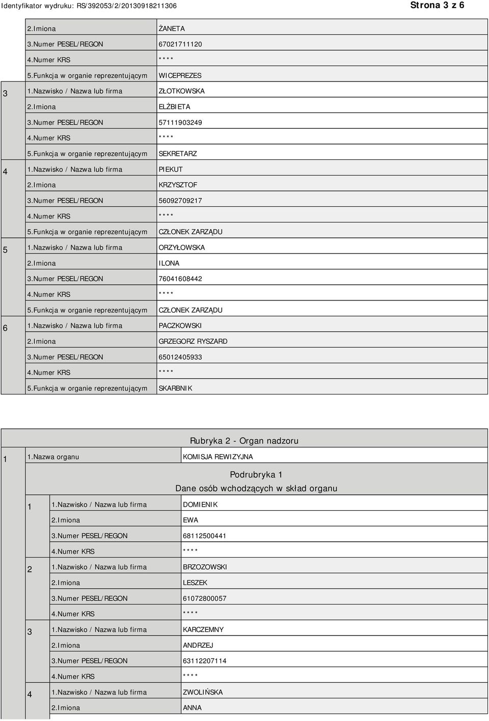 Nazwisko / Nazwa lub firma PACZKOWSKI GRZEGORZ RYSZARD 3.Numer PESEL/REGON 65012405933 SKARBNIK Rubryka 2 - Organ nadzoru 1 1.