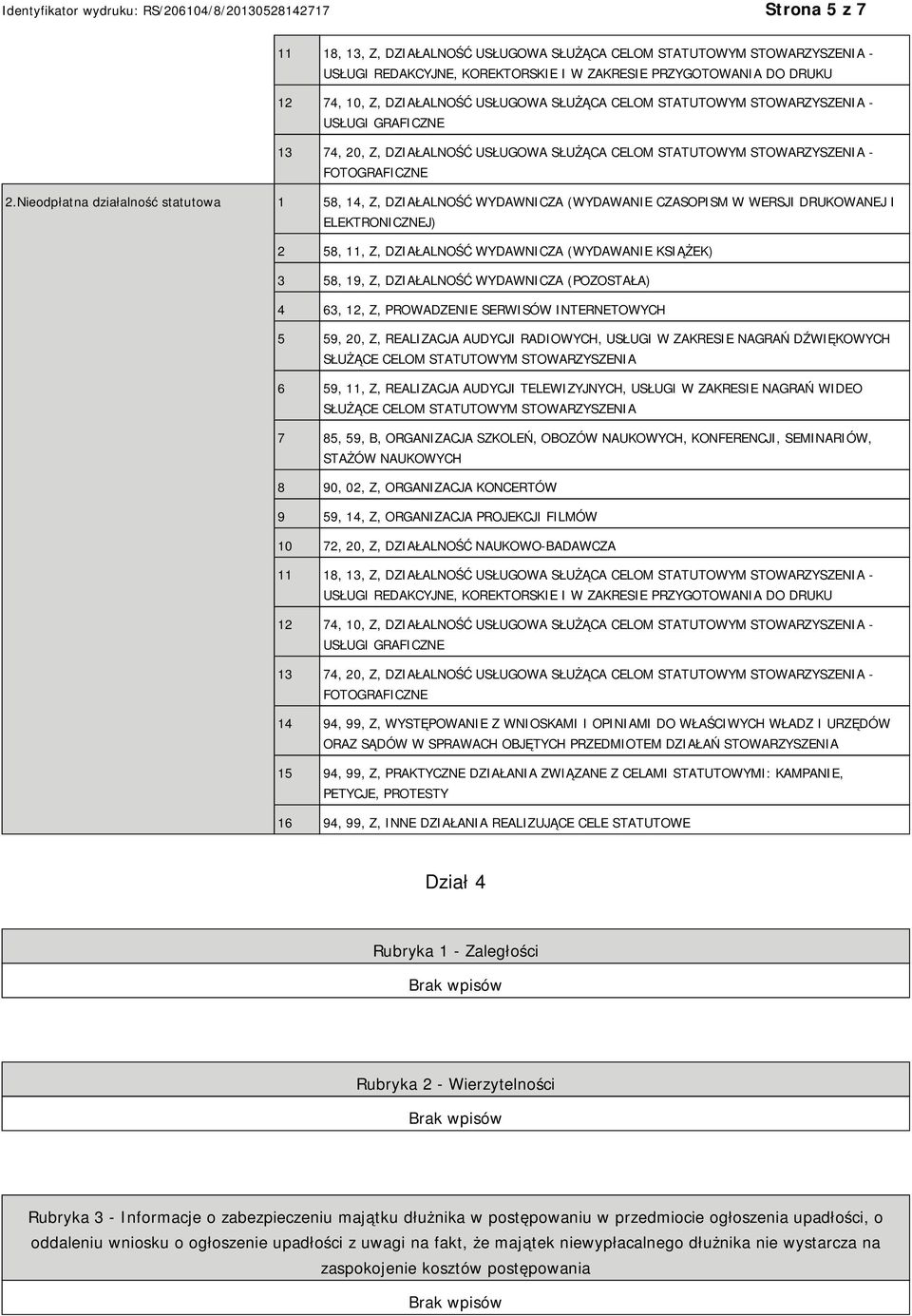 Nieodpłatna działalność statutowa 1 58, 14, Z, DZIAŁALNOŚĆ WYDAWNICZA (WYDAWANIE CZASOPISM W WERSJI DRUKOWANEJ I ELEKTRONICZNEJ) 2 58, 11, Z, DZIAŁALNOŚĆ WYDAWNICZA (WYDAWANIE KSIĄŻEK) 3 58, 19, Z,