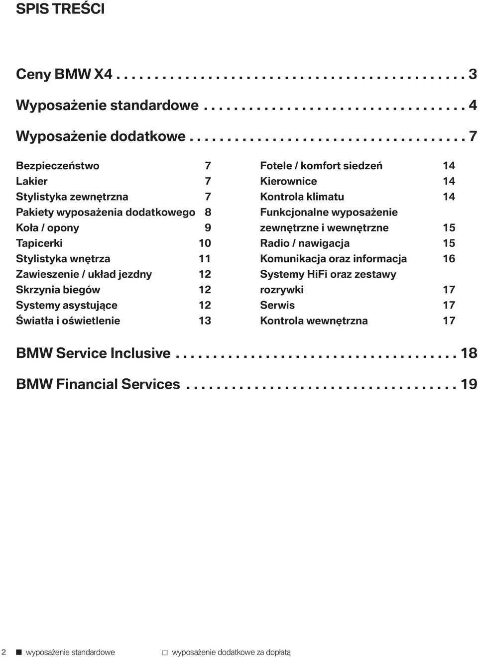 12 Skrzynia biegów 12 Systemy asystujące 12 Światła i oświetlenie 13 Fotele / komfort siedzeń 14 Kierownice 14 Kontrola klimatu 14 Funkcjonalne wyposażenie zewnętrzne i wewnętrzne 15 Radio /