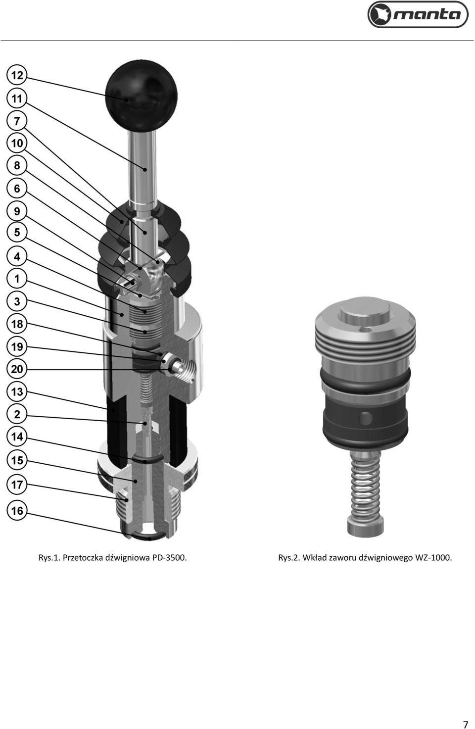 Przetoczka dźwigniowa PD-3500.