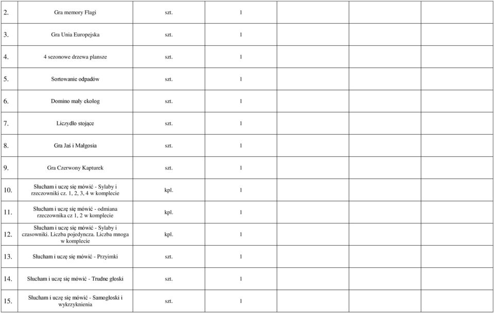 1, 2, 3, 4 w komplecie Słucham i uczę się mówić - odmiana rzeczownika cz 1, 2 w komplecie Słucham i uczę się mówić - Sylaby i czasowniki.