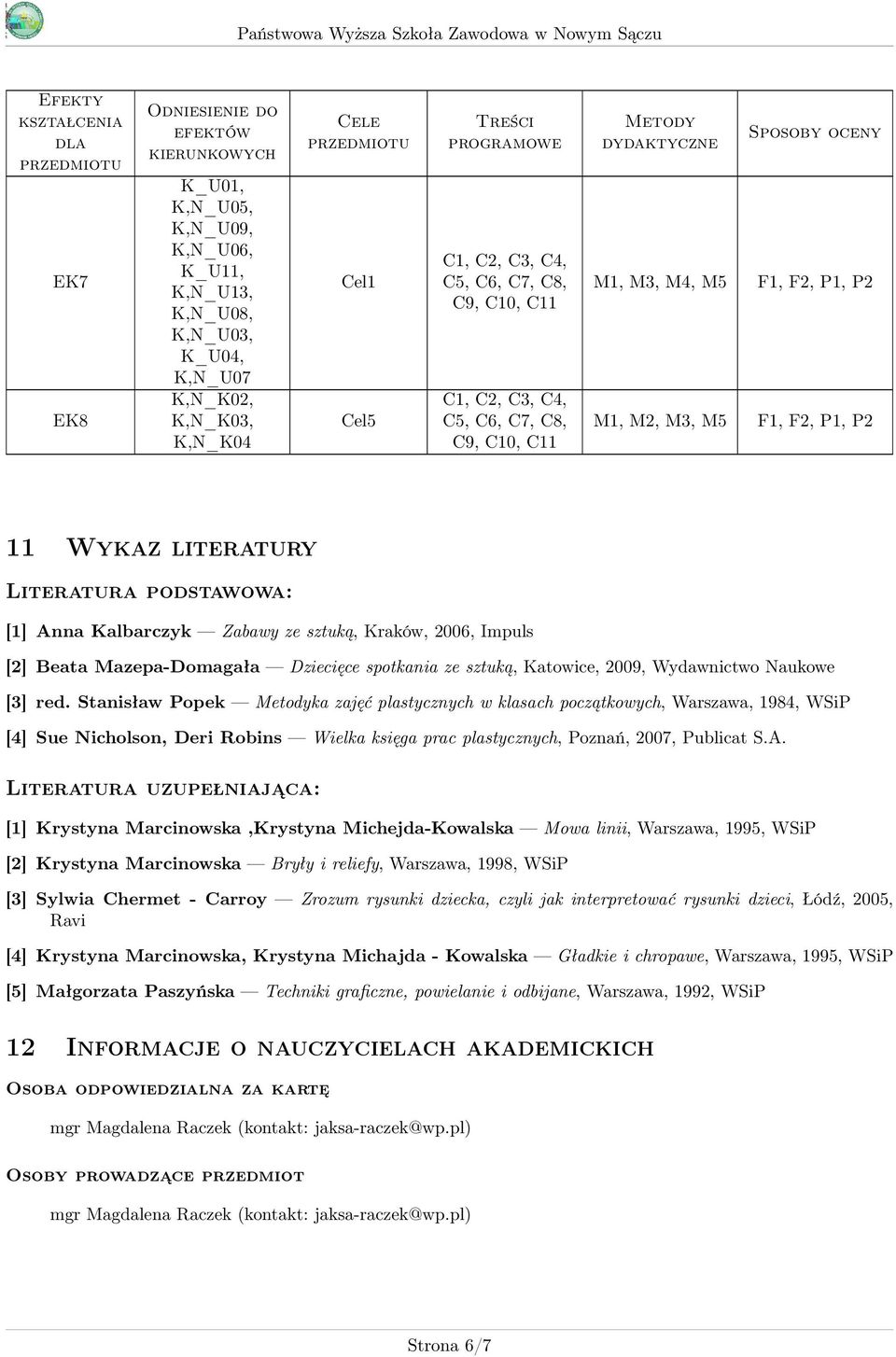 [] Beata Mazepa-Domagała Dziecięce spotkania ze sztuką, Katowice, 009, Wydawnictwo Naukowe [3] red.