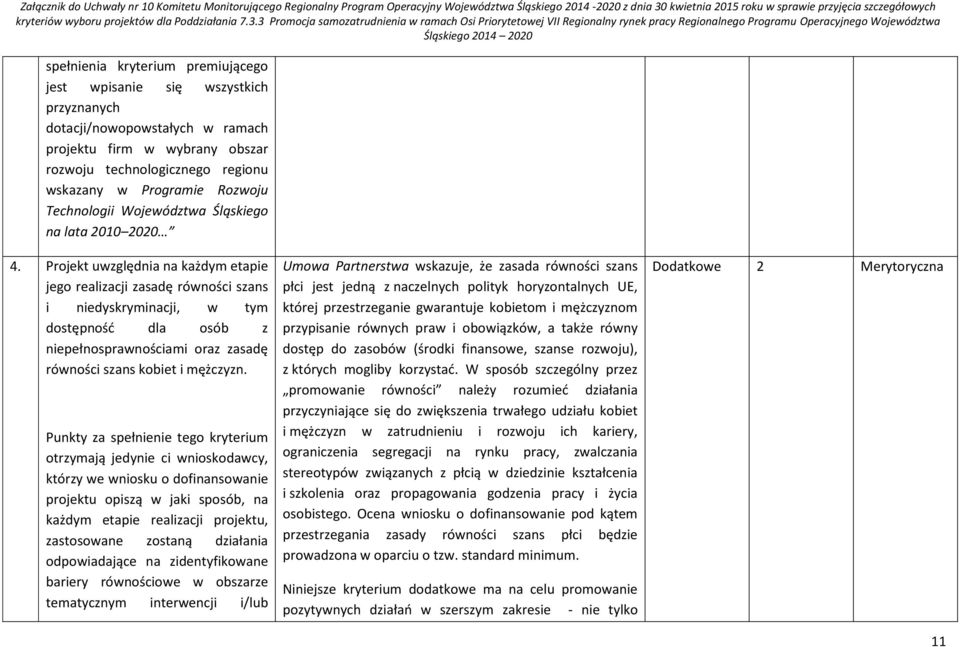 Projekt uwzględnia na każdym etapie jego realizacji zasadę równości szans i niedyskryminacji, w tym dostępność dla osób z niepełnosprawnościami oraz zasadę równości szans kobiet i mężczyzn.