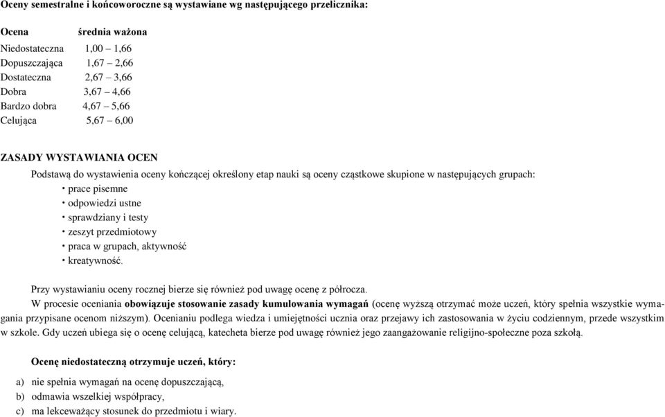 sprawdziany i testy zeszyt przedmiotowy praca w grupach, aktywność kreatywność. Przy wystawianiu oceny rocznej bierze się również pod uwagę ocenę z półrocza.