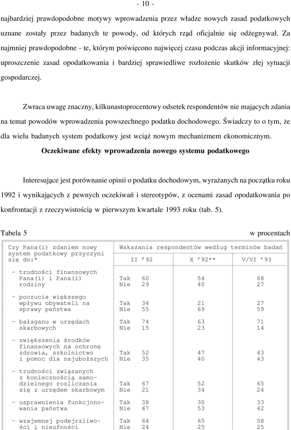 Zwraca uwagę znaczny, kilkunastoprocentowy odsetek respondentów nie mających zdania na temat powodów wprowadzenia powszechnego podatku dochodowego.