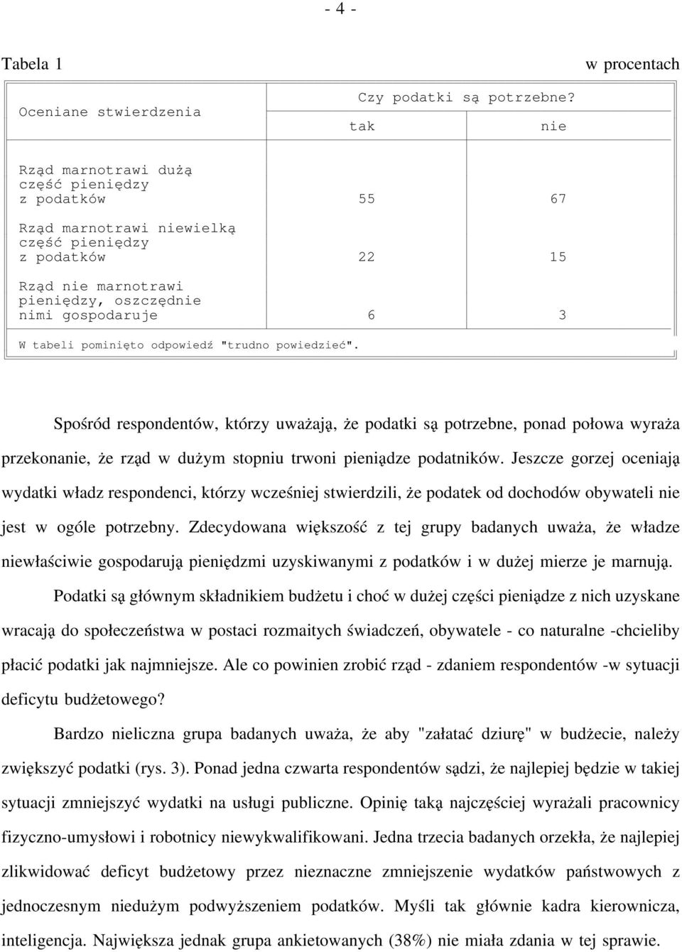 pominięto odpowiedź "trudno powiedzieć". Spośród respondentów, którzy uważają, że podatki są potrzebne, ponad połowa wyraża przekonanie, że rządwdużym stopniu trwoni pieniądze podatników.