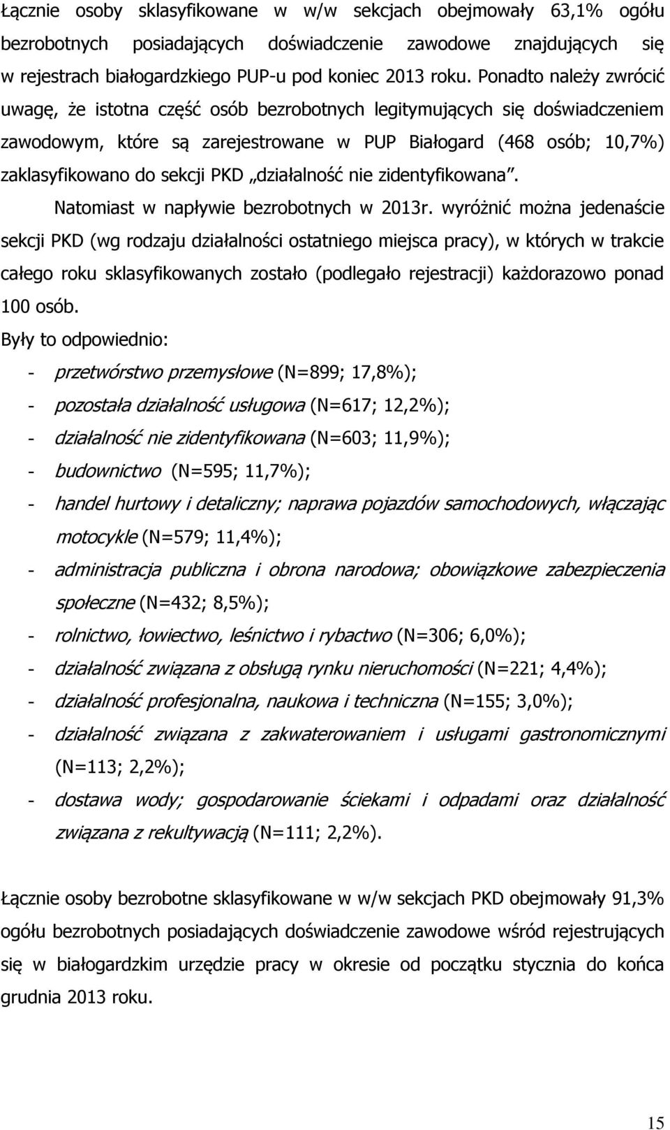 działalność nie zidentyfikowana. Natomiast w napływie bezrobotnych w 2013r.