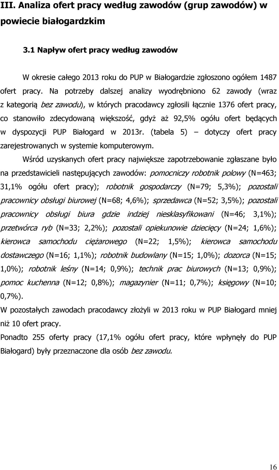 Na potrzeby dalszej analizy wyodrębniono 62 zawody (wraz z kategorią bez zawodu), w których pracodawcy zgłosili łącznie 1376 ofert pracy, co stanowiło zdecydowaną większość, gdyż aż 92,5% ogółu ofert