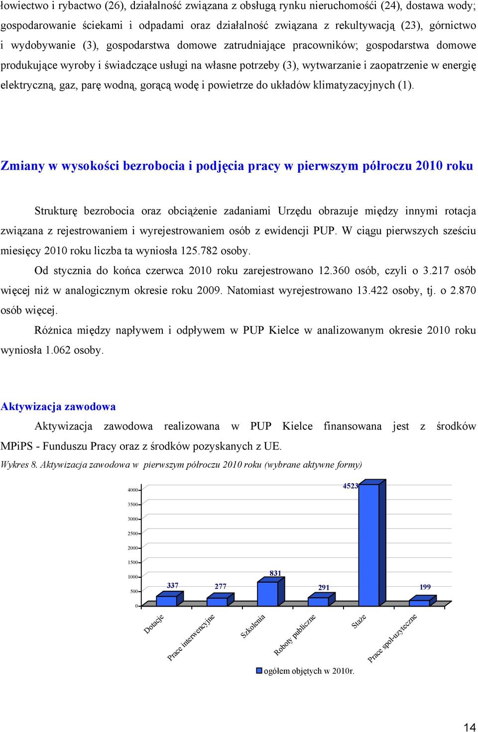 gaz, parę wodną, gorącą wodę i powietrze do układów klimatyzacyjnych (1).