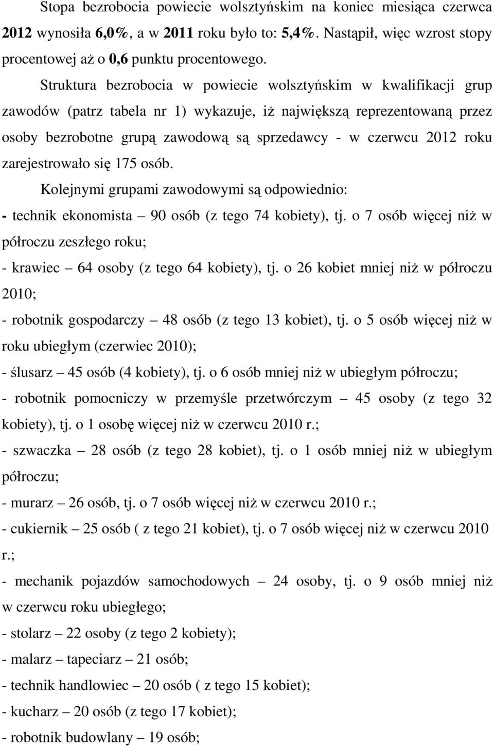 2012 roku zarejestrowało się 175 osób. Kolejnymi grupami zawodowymi są odpowiednio: - technik ekonomista 90 osób (z tego 74 kobiety), tj.