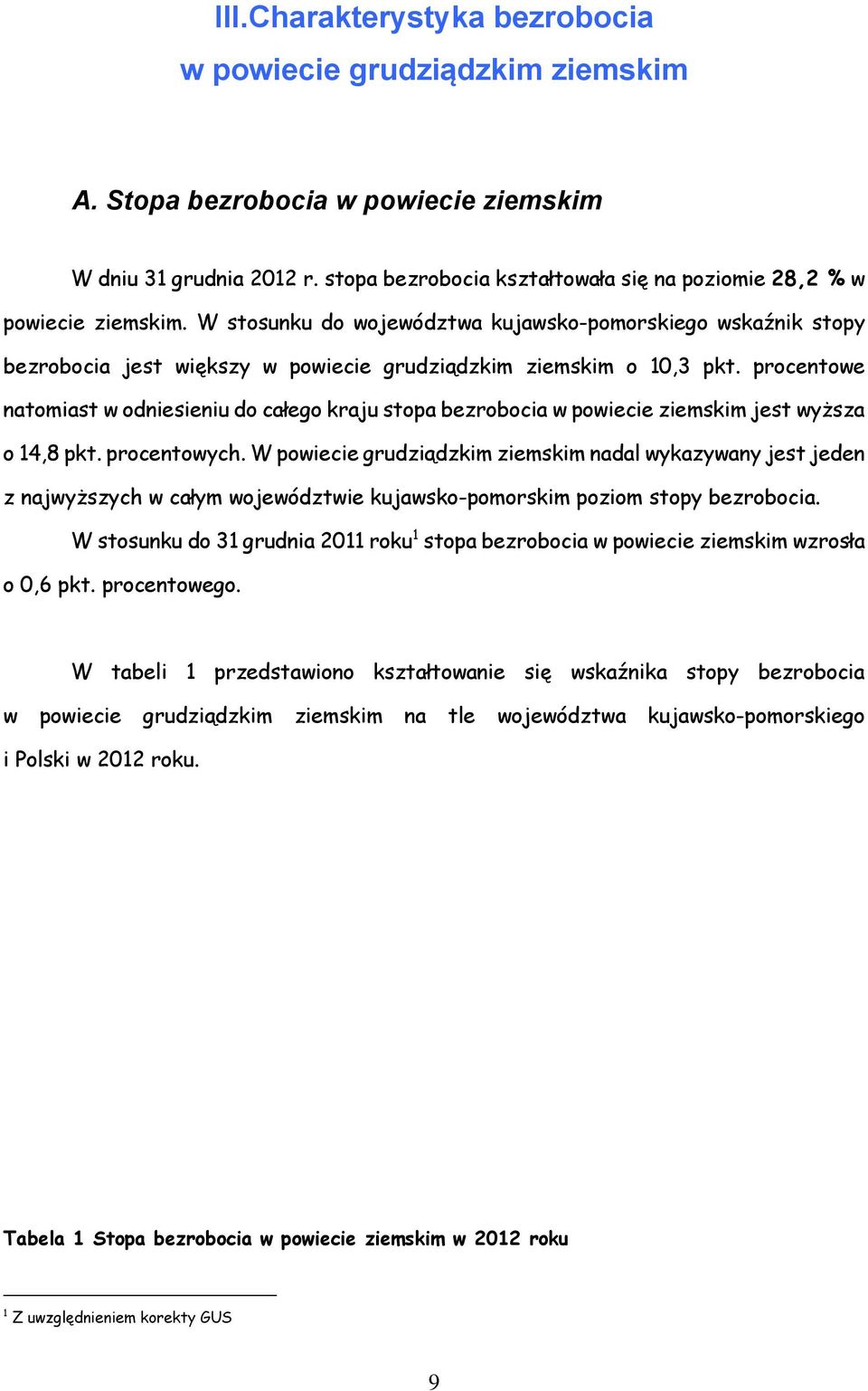 W stosunku do województwa kujawsko-pomorskiego wskaźnik stopy bezrobocia jest większy w powiecie grudziądzkim ziemskim o 10,3 pkt.