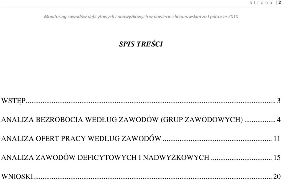 ZAWODOWYCH)... 4 ANALIZA OFERT PRACY WEDŁUG ZAWODÓW.