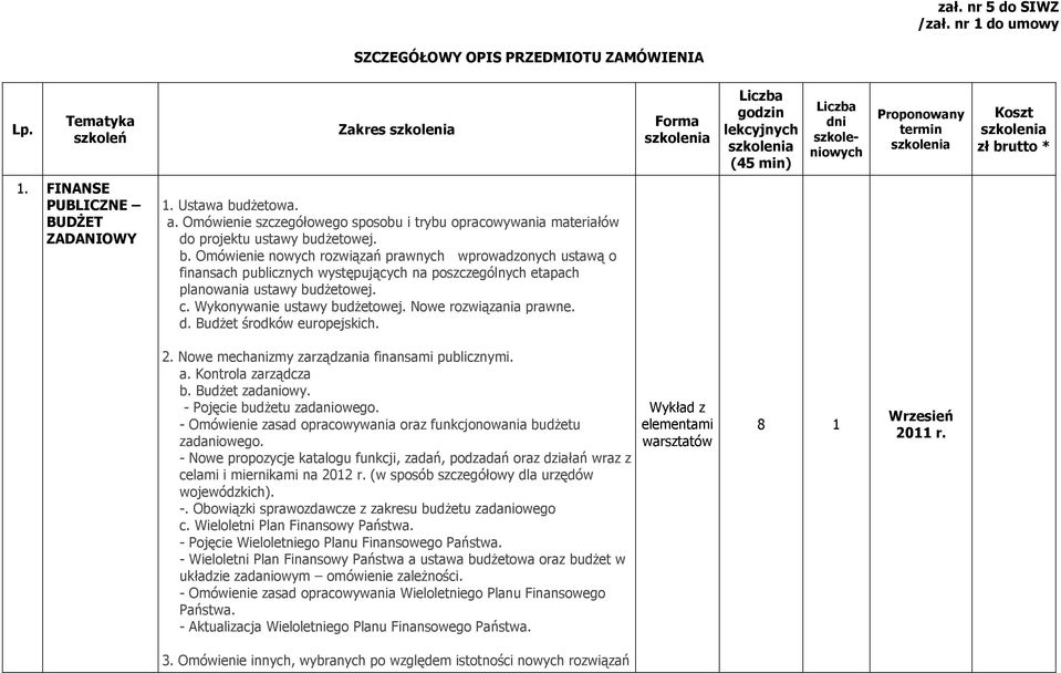 dŝetowej. b. Omówienie nowych rozwiązań prawnych wprowadzonych ustawą o finansach publicznych występujących na poszczególnych etapach planowania ustawy budŝetowej. c. Wykonywanie ustawy budŝetowej.