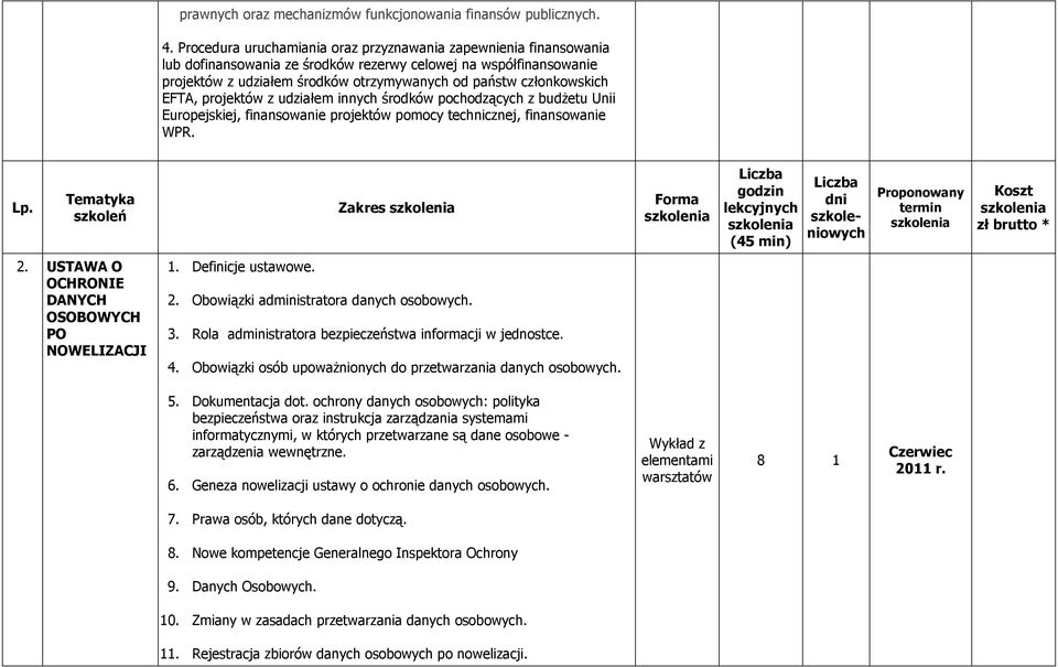 EFTA, projektów z udziałem innych środków pochodzących z budŝetu Unii Europejskiej, finansowanie projektów pomocy technicznej, finansowanie WPR. Zakres 2.