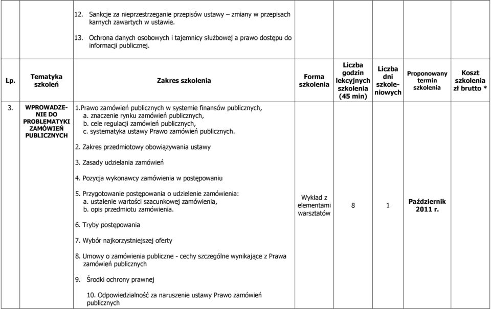 cele regulacji zamówień publicznych, c. systematyka ustawy Prawo zamówień publicznych. 2. Zakres przedmiotowy obowiązywania ustawy 3. Zasady udzielania zamówień 4.