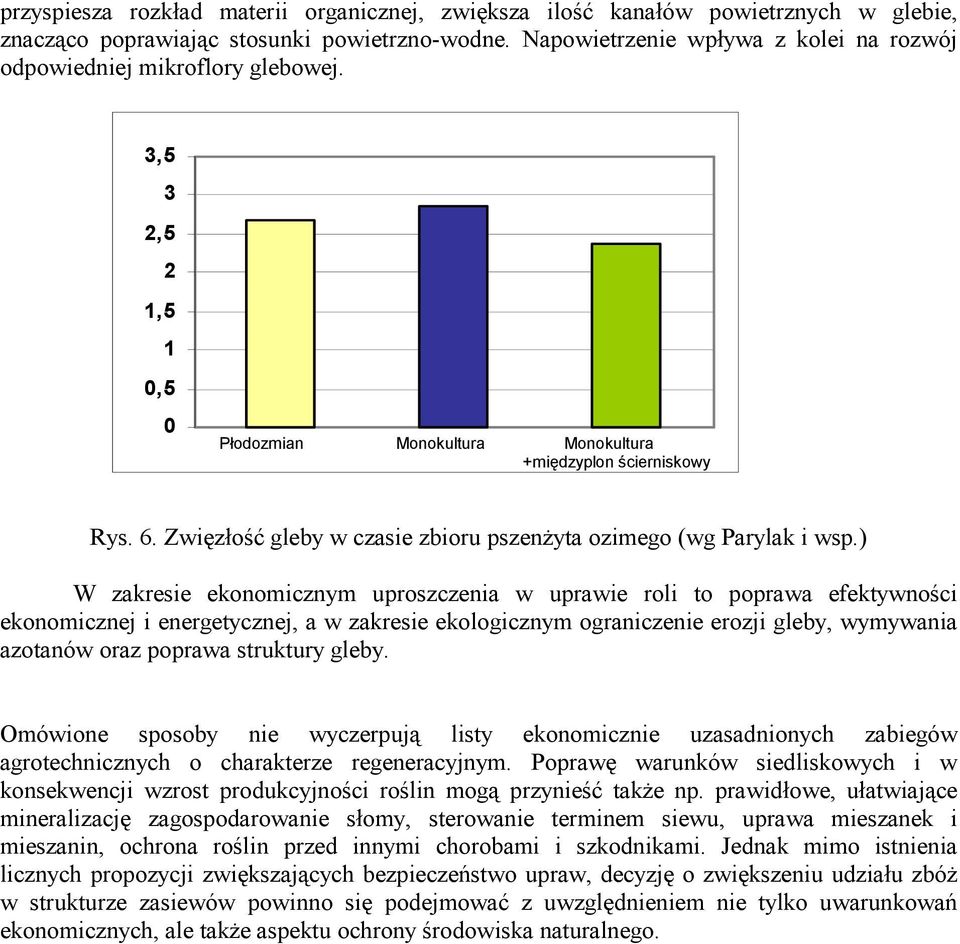 Zwięzłość gleby w czasie zbioru pszenŝyta ozimego (wg Parylak i wsp.