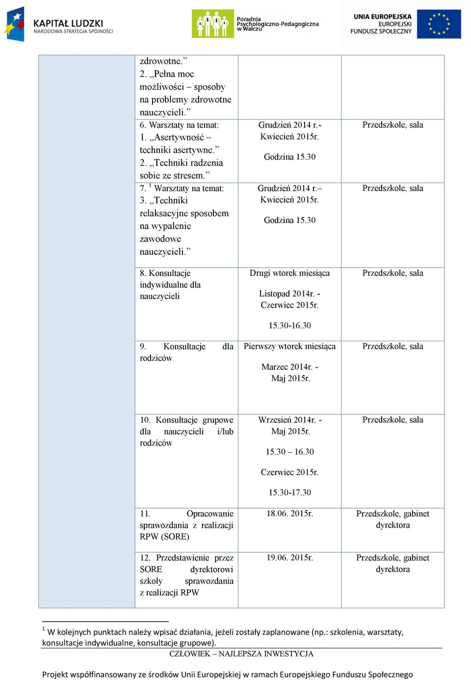 Godzina 15.30 Grudzień 2014 r. Kwiecień 2015r. Godzina 15.30 Drugi wtorek miesiąca Listopad 2014r. - Czerwiec 2015r. 15.30-16.30 Pierwszy wtorek miesiąca Marzec 2014r. - Maj 2015r. 10.