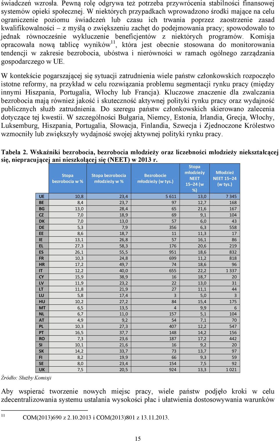 podejmowania pracy; spowodowało to jednak równocześnie wykluczenie beneficjentów z niektórych programów.