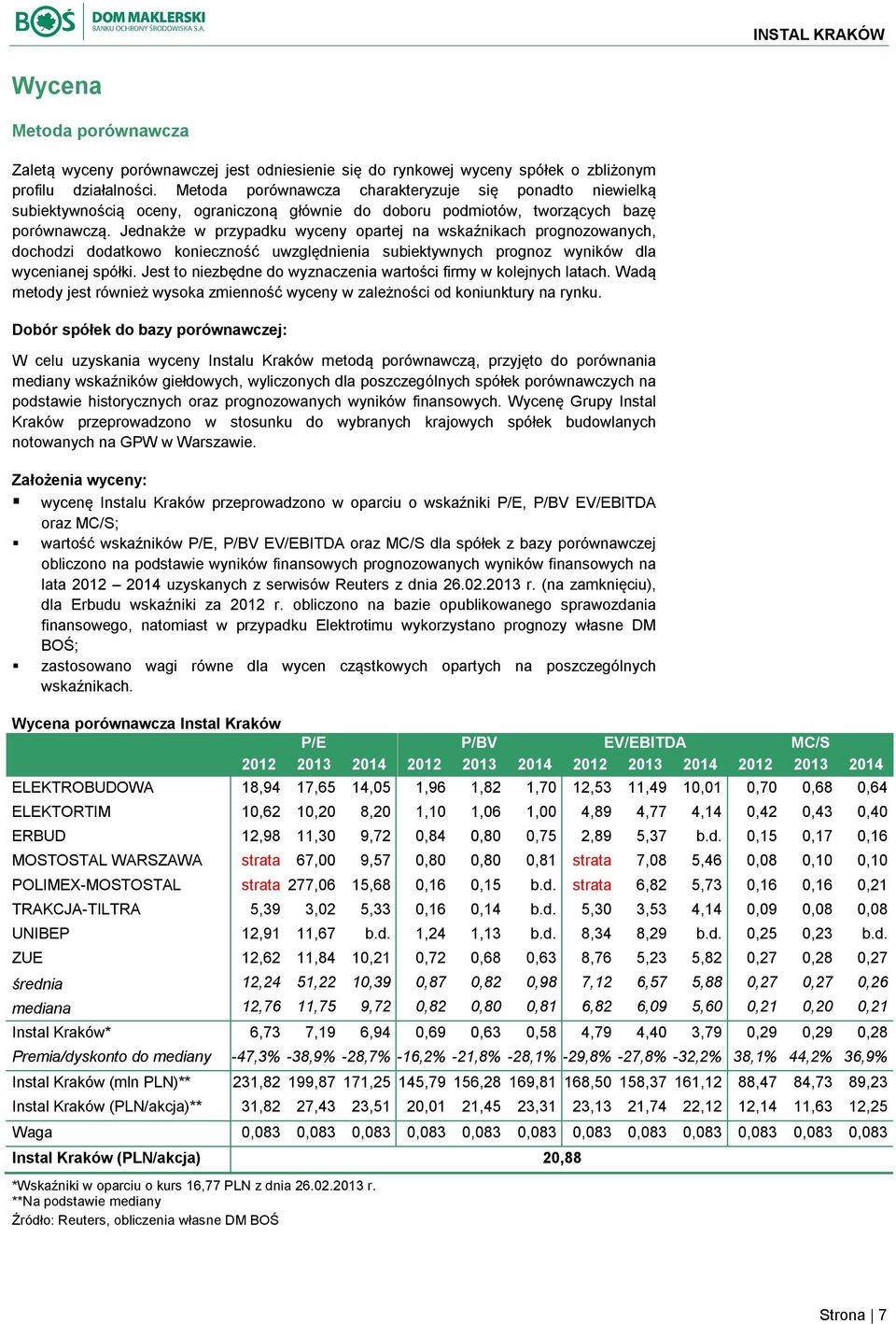 Jednakże w przypadku wyceny opartej na wskaźnikach prognozowanych, dochodzi dodatkowo konieczność uwzględnienia subiektywnych prognoz wyników dla wycenianej spółki.