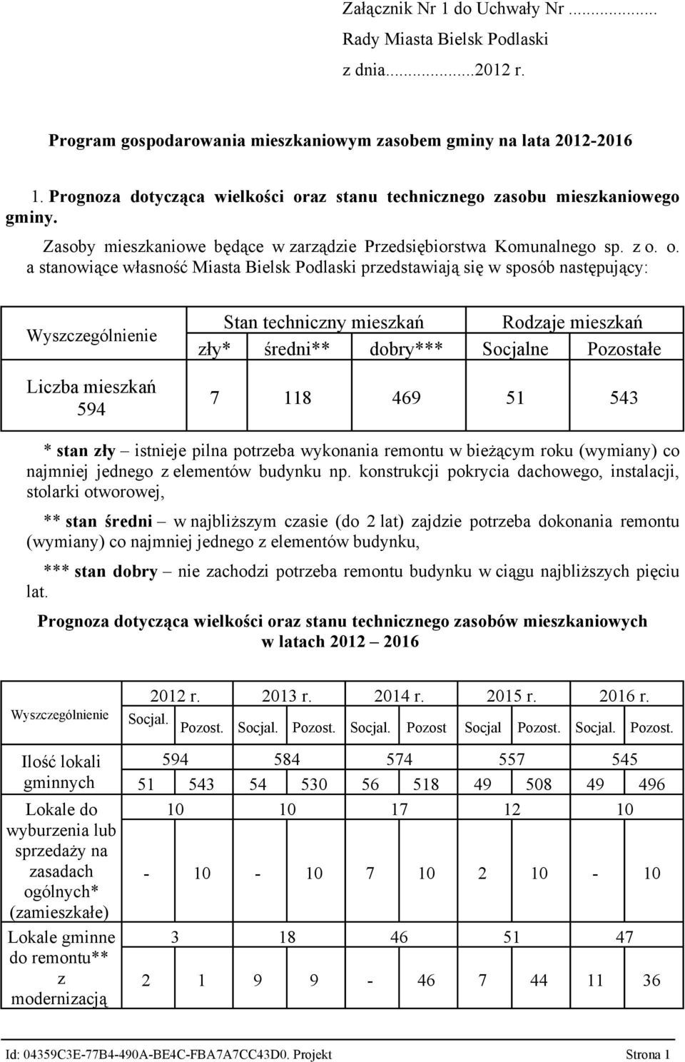 az stanu technicznego zasobu mieszkaniowego gminy. Zasoby mieszkaniowe będące w zarządzie Przedsiębiorstwa Komunalnego sp. z o.