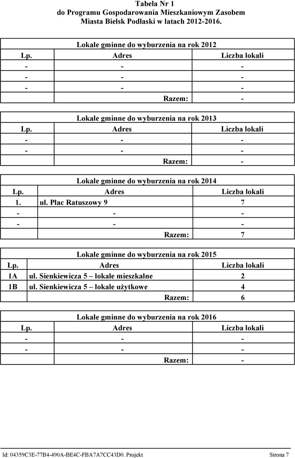 rok 2014 1. ul. Plac Ratuszowy 9 7 Razem: 7 Lokale gminne do wyburzenia na rok 2015 1A ul.
