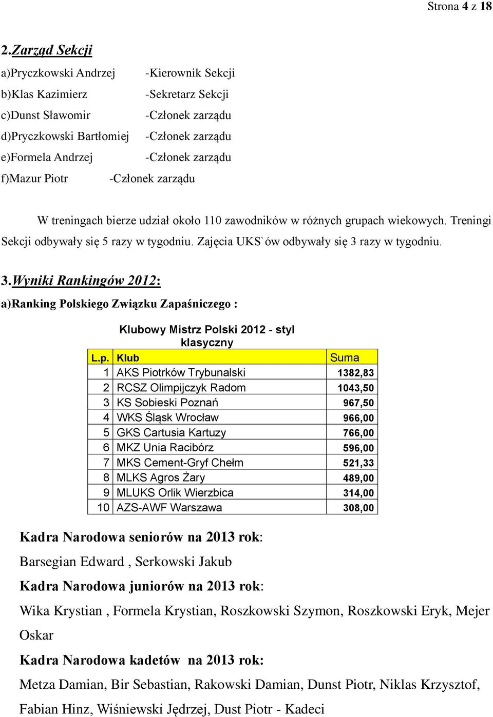 f)mazur Piotr -Członek zarządu W treningach bierze udział około 110 zawodników w różnych grupach wiekowych. Treningi Sekcji odbywały się 5 razy w tygodniu.