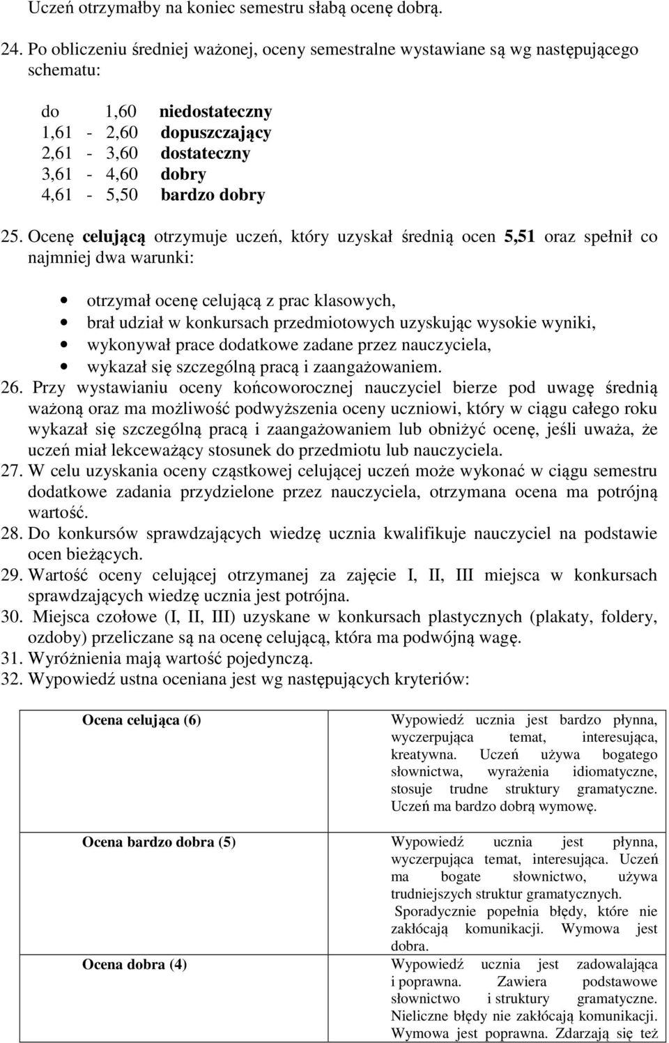 25. Ocenę celującą otrzymuje uczeń, który uzyskał średnią ocen 5,51 oraz spełnił co najmniej dwa warunki: otrzymał ocenę celującą z prac klasowych, brał udział w konkursach przedmiotowych uzyskując