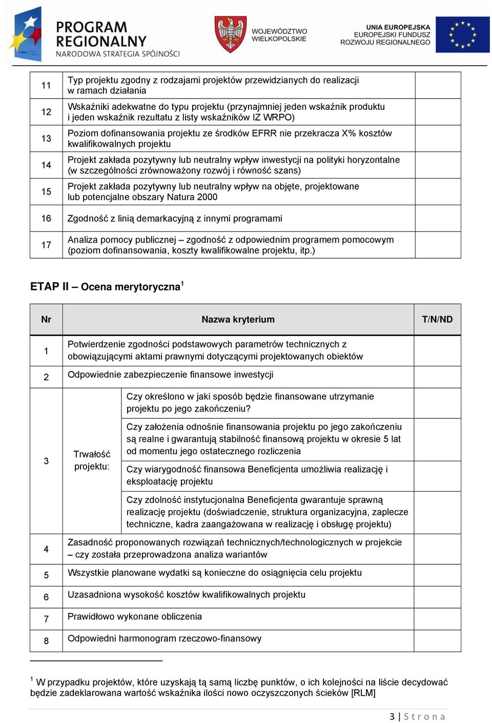 polityki horyzontalne (w szczególności zrównoważony rozwój i równość szans) Projekt zakłada pozytywny lub neutralny wpływ na objęte, projektowane lub potencjalne obszary Natura 2000 16 Zgodność z