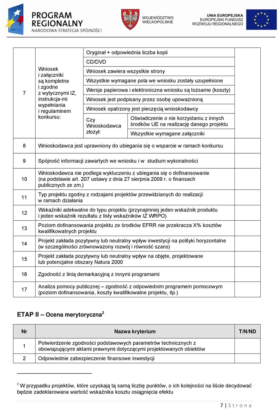 Czy Wnioskodawca złożył: Oświadczenie o nie korzystaniu z innych środków UE na realizację danego projektu Wszystkie wymagane załączniki 8 Wnioskodawca jest uprawniony do ubiegania się o wsparcie w