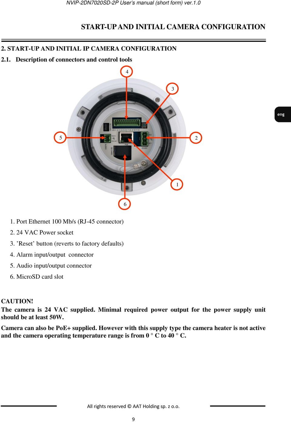 MicroSD card slot CAUTION! The camera is 24 VAC supplied. Minimal required power output for the power supply unit should be at least 50W. Camera can also be PoE+ supplied.