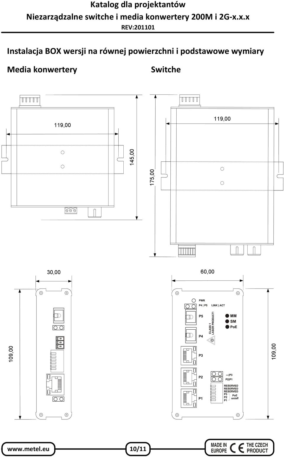 wymiary Media konwertery Switche 119,00 119,00