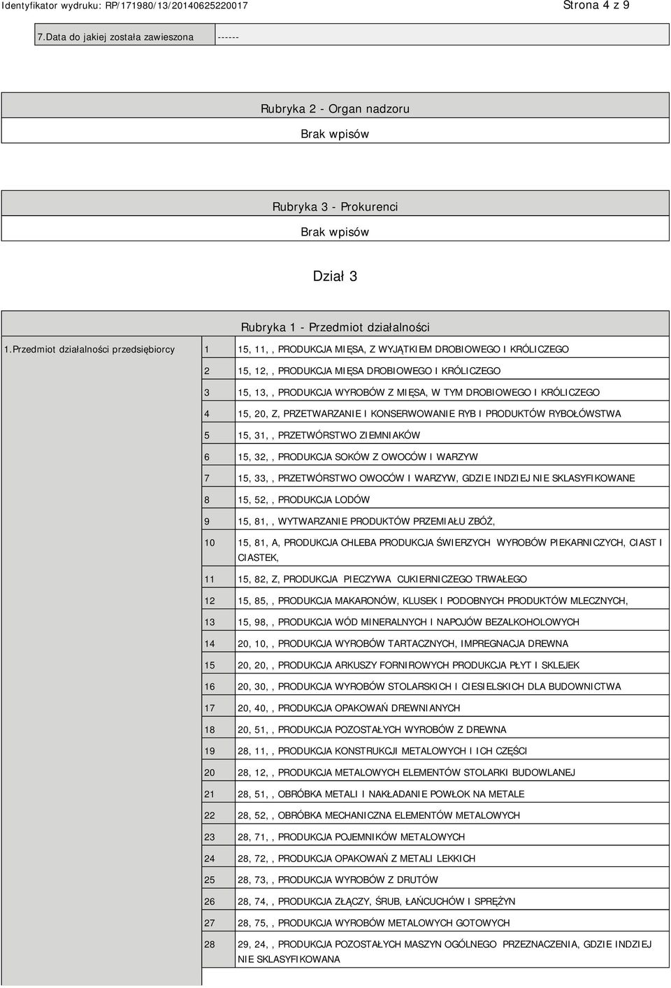 DROBIOWEGO I KRÓLICZEGO 4 15, 20, Z, PRZETWARZA I KONSERWOWA RYB I PRODUKTÓW RYBOŁÓWSTWA 5 15, 31,, PRZETWÓRSTWO ZIEMNIAKÓW 6 15, 32,, PRODUKCJA SOKÓW Z OWOCÓW I WARZYW 7 15, 33,, PRZETWÓRSTWO OWOCÓW