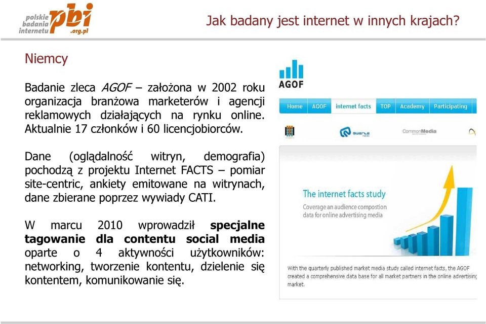 Dane (oglądalność witryn, demografia) pochodzą z projektu Internet FACTS pomiar site-centric, ankiety emitowane na witrynach,