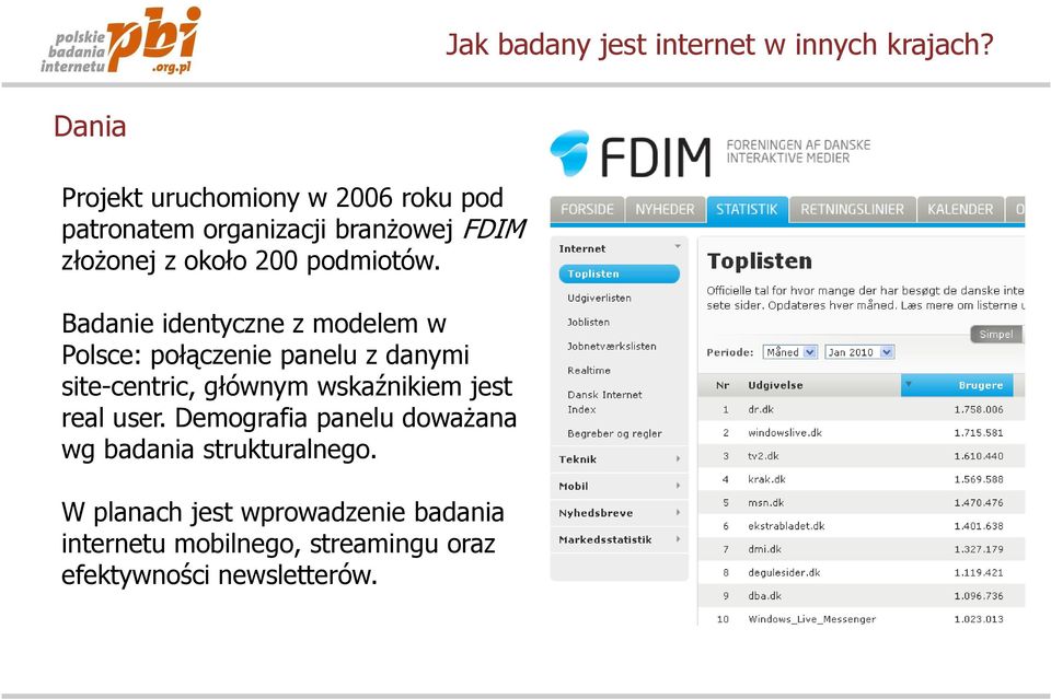 Badanie identyczne z modelem w Polsce: połączenie panelu z danymi site-centric, głównym