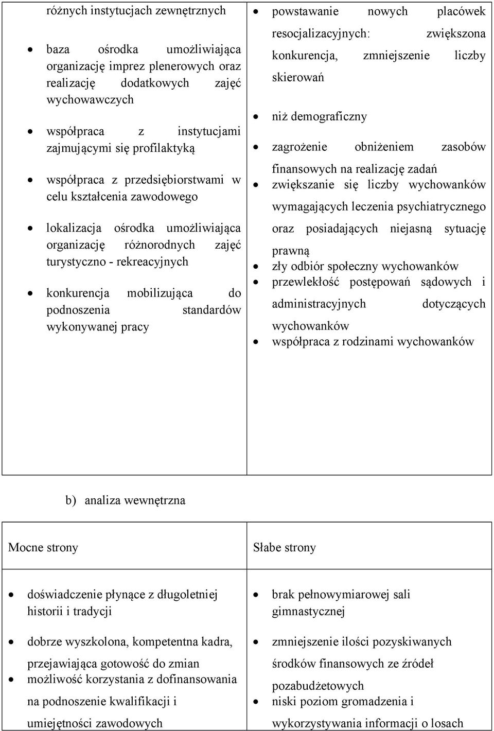 standardów wykonywanej pracy powstawanie nowych placówek resocjalizacyjnych: zwiększona konkurencja, zmniejszenie liczby skierowań niż demograficzny zagrożenie obniżeniem zasobów finansowych na