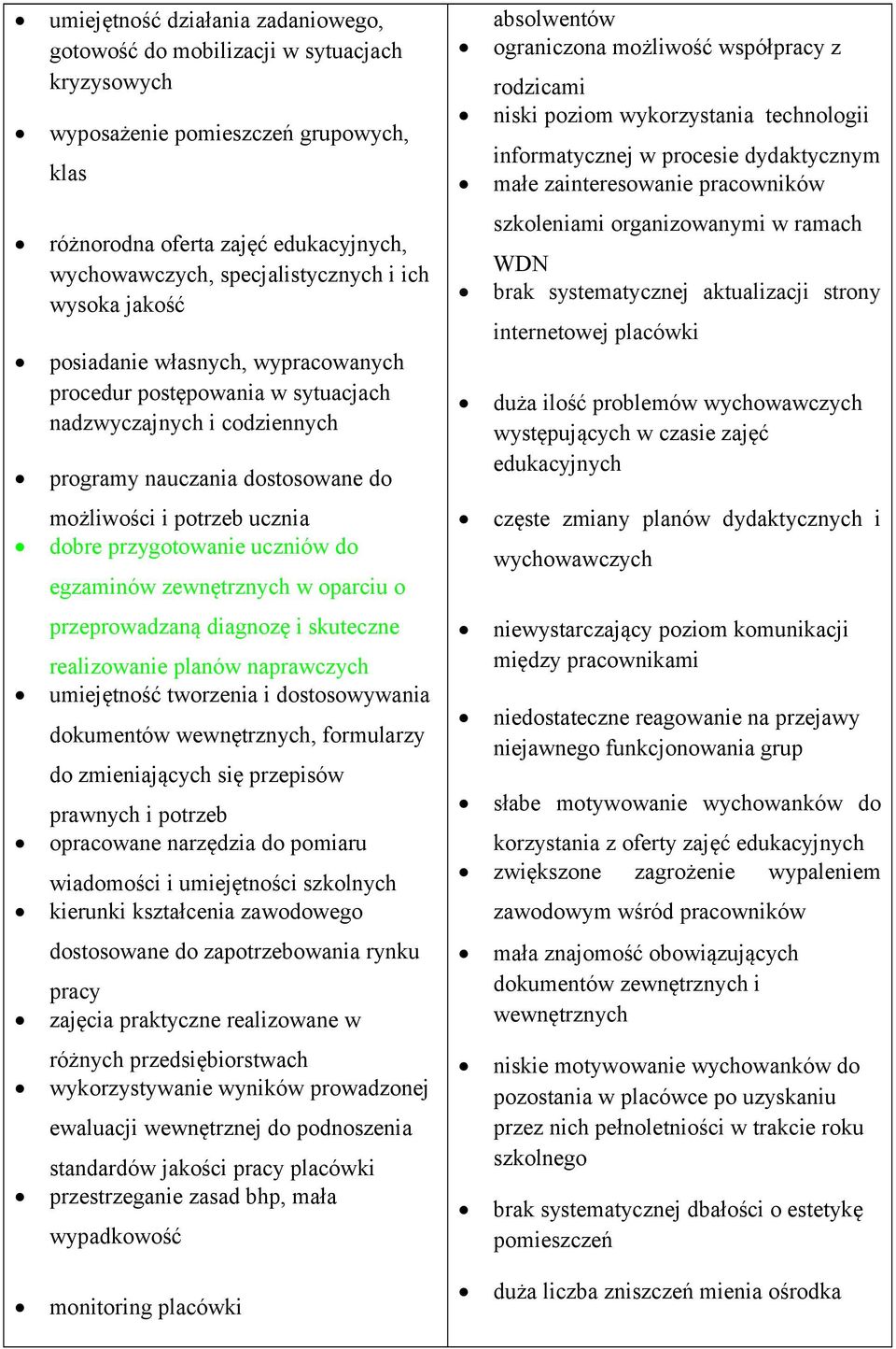 własnych, wypracowanych procedur postępowania w sytuacjach nadzwyczajnych i codziennych programy nauczania dostosowane do szkoleniami organizowanymi w ramach WDN brak systematycznej aktualizacji