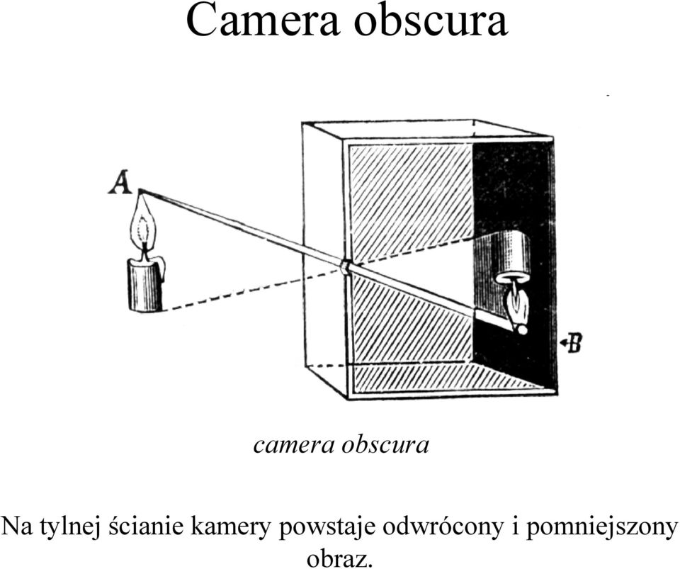 ścianie kamery powstaje