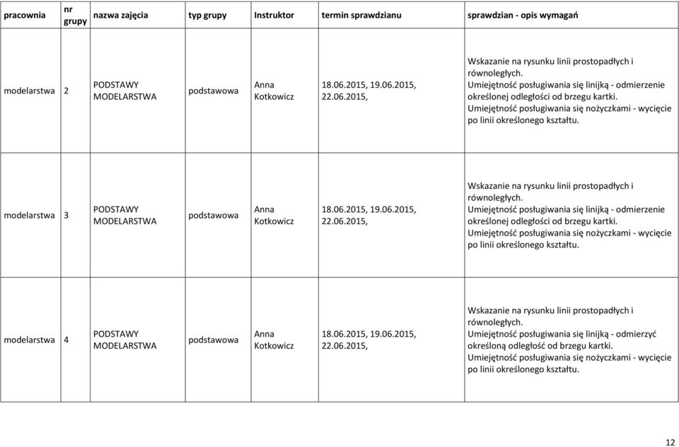 modelarstwa 3 PODSTAWY MODELARSTWA Anna Kotkowicz 18.06.2015, 19.06.2015, 22.06.2015, Wskazanie na rysunku linii prostopadłych i równoległych.