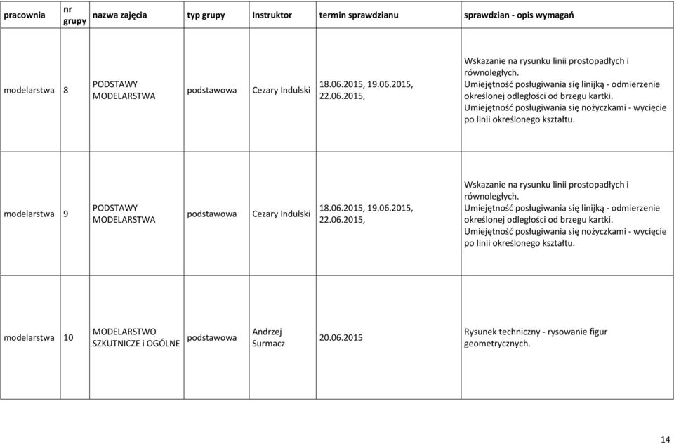 modelarstwa 9 PODSTAWY MODELARSTWA Cezary Indulski 18.06.2015, 19.06.2015, 22.06.2015, Wskazanie na rysunku linii prostopadłych i równoległych.