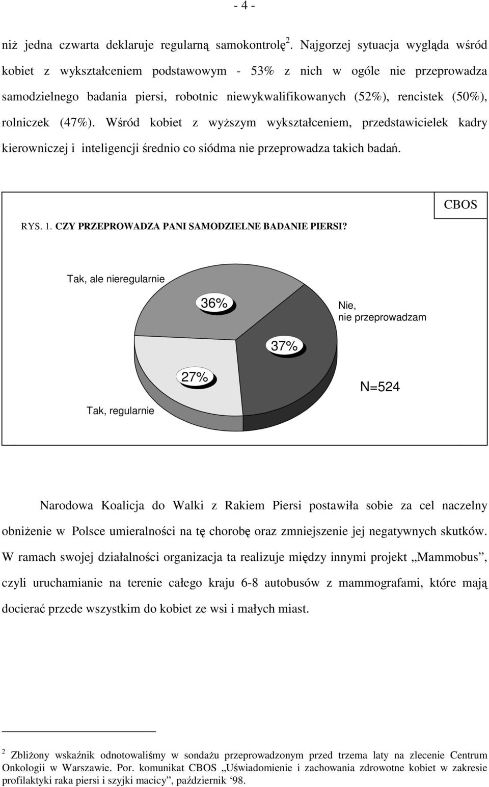 rolniczek (47%). Wśród kobiet z wyższym wykształceniem, przedstawicielek kadry kierowniczej i inteligencji średnio co siódma nie przeprowadza takich badań. RYS. 1.