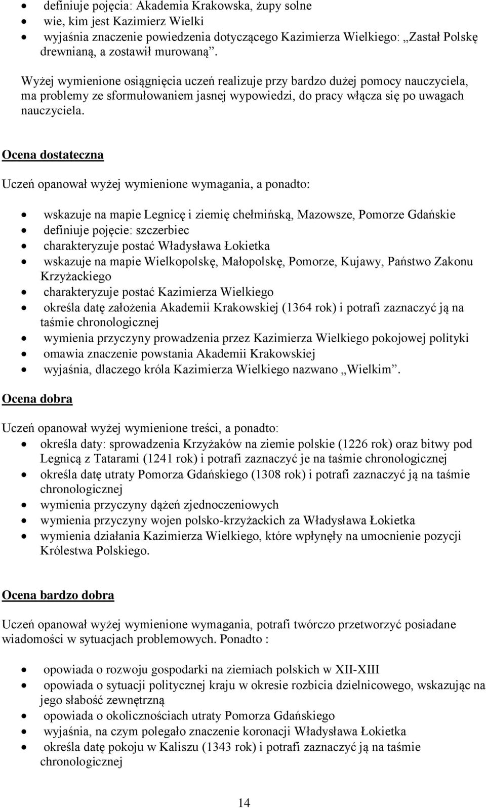 wymagania, a ponadto: wskazuje na mapie Legnicę i ziemię chełmińską, Mazowsze, Pomorze Gdańskie definiuje pojęcie: szczerbiec charakteryzuje postać Władysława Łokietka wskazuje na mapie Wielkopolskę,