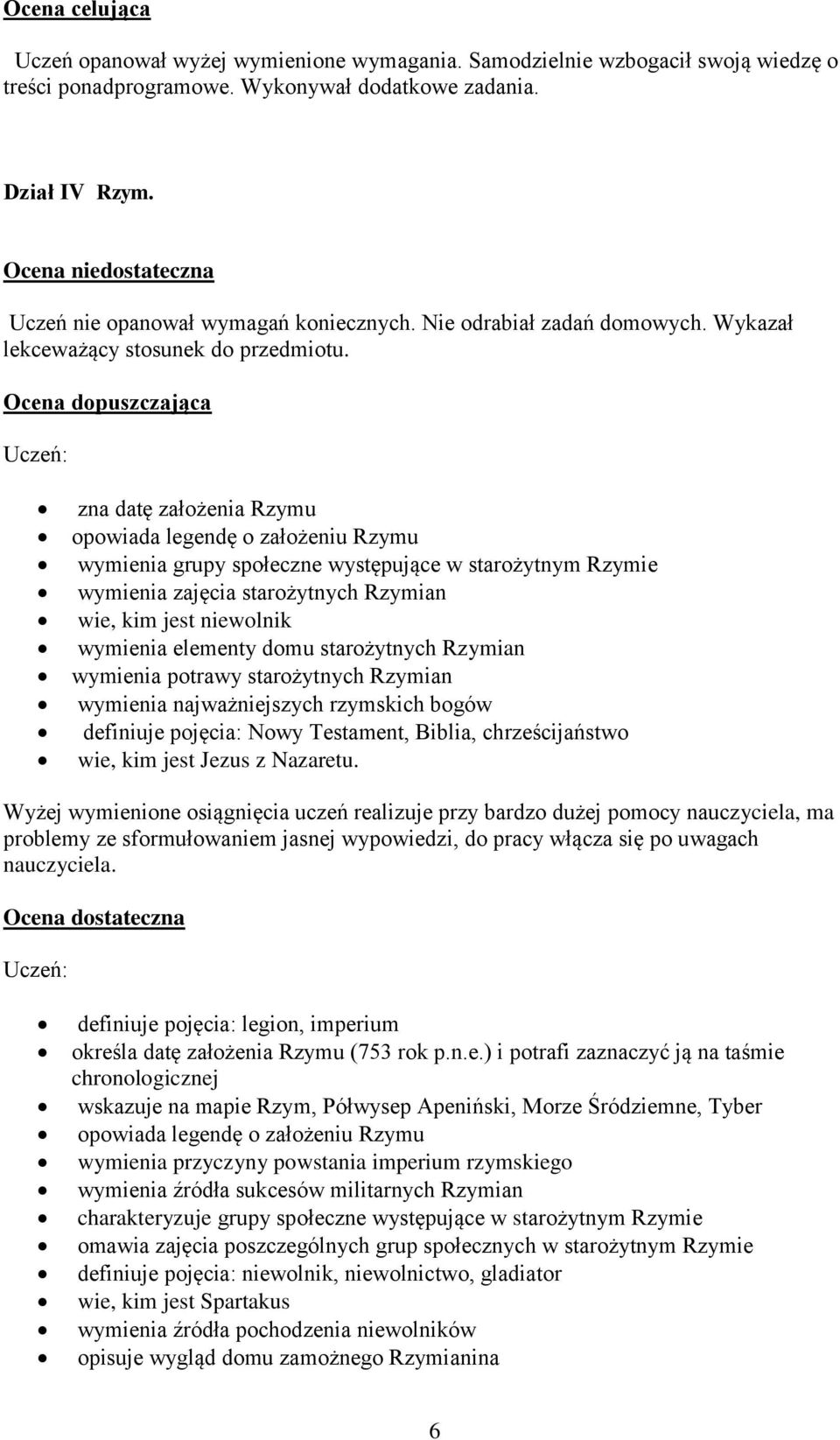 wymienia elementy domu starożytnych Rzymian wymienia potrawy starożytnych Rzymian wymienia najważniejszych rzymskich bogów definiuje pojęcia: Nowy Testament, Biblia, chrześcijaństwo wie, kim jest