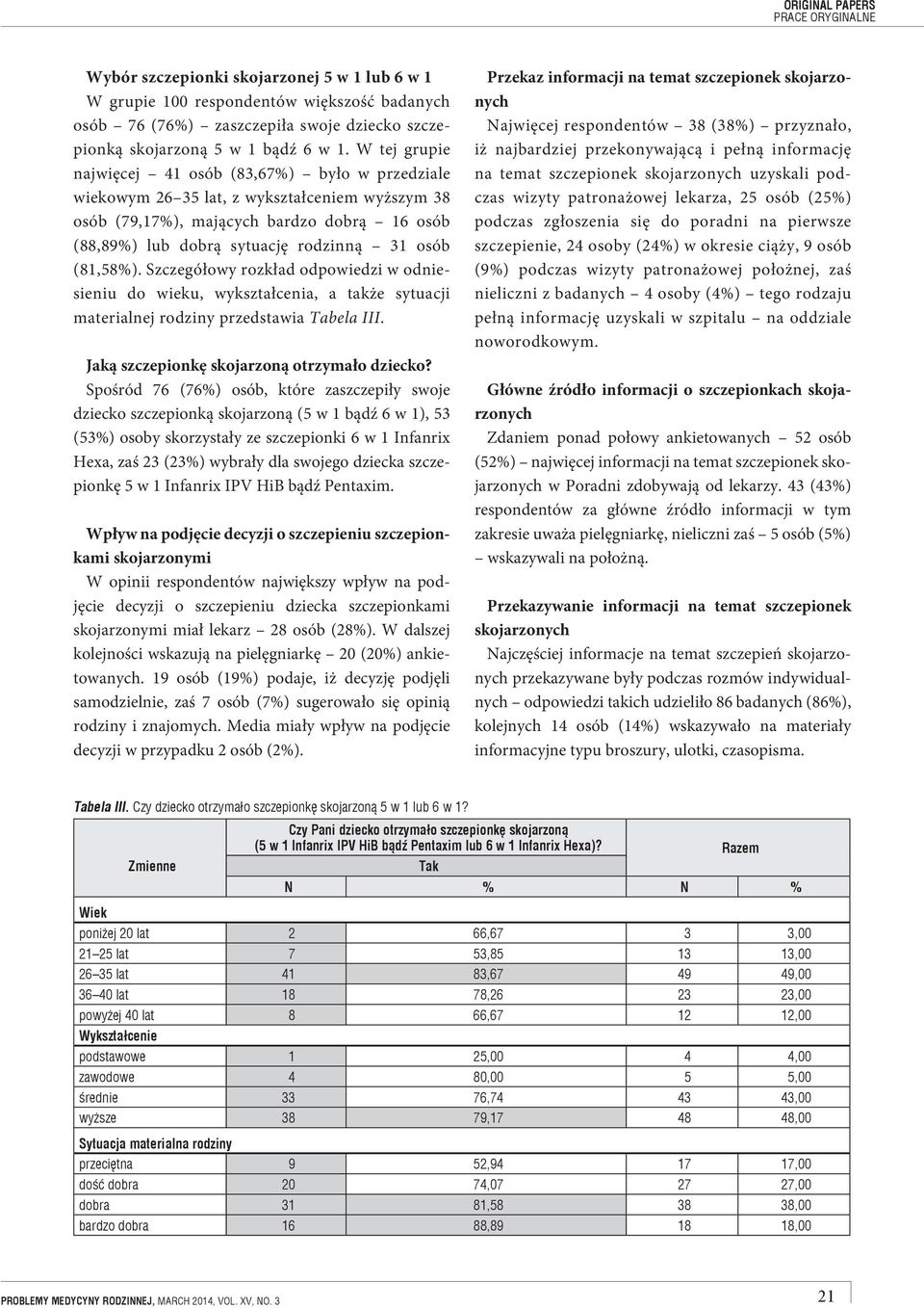 (81,58%). Szczegółowy rozkład odpowiedzi w odniesieniu do wieku, wykształcenia, a także sytuacji materialnej rodziny przedstawia Tabela III. Jaką szczepionkę skojarzoną otrzymało dziecko?