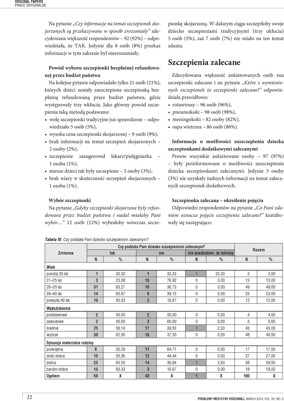 Powód wyboru szczepionki bezpłatnej refundowanej przez budżet państwa Na kolejne pytanie odpowiadało tylko 21 osób (21%), których dzieci zostały zaszczepione szczepionką bezpłatną refundowaną przez